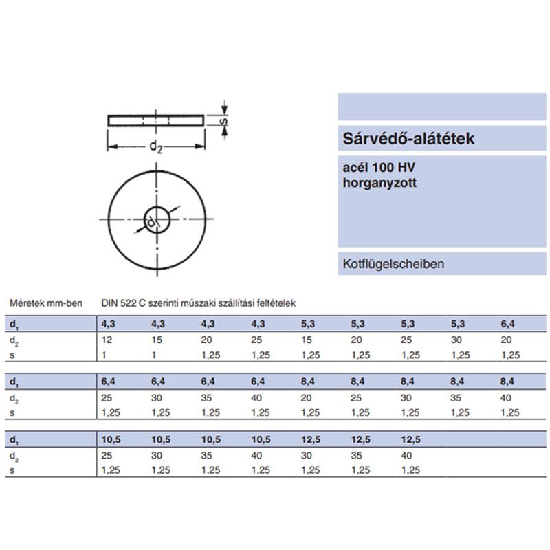 SÁRVÉDŐ ALÁTÉT M10(10.5)*D40 HG.1.5mm VASTAG KAROSSZÉRIÁHOZ IMPORT ALÁTÉTEK