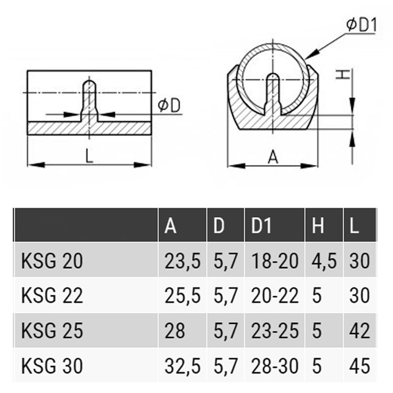 CSŐBE PATTINTHATÓ VÉDŐTALP V22 20-22 KSG FEKETE (CSŐTALP) INDEN N°92A MŰANYAG ZÁRÓELEMEK