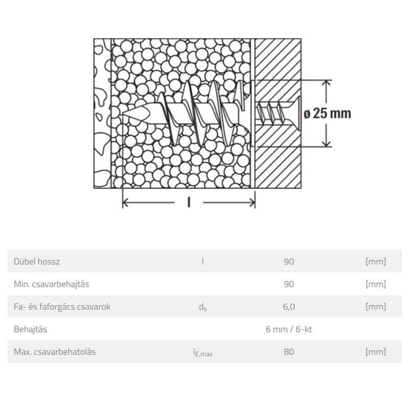 FISCHER 510971 SZIGETELŐANYAG DÜBEL D25*90 FID90 POLISZTIROL NYLON DÜBEL  SZIGETELŐANYAG RÖGZÍTÉS