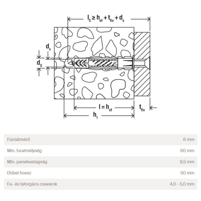 FISCHER 72095 TIPLI UNIVERZÁLIS D6*50 UXR NYLON PEREMES ÁLTALÁNOS RÖGZÍTÉS FISCHER 72095 TIPLI UNIVERZÁLIS D6*50 UXR NYLON PEREMES ÁLTALÁNOS RÖGZÍTÉS