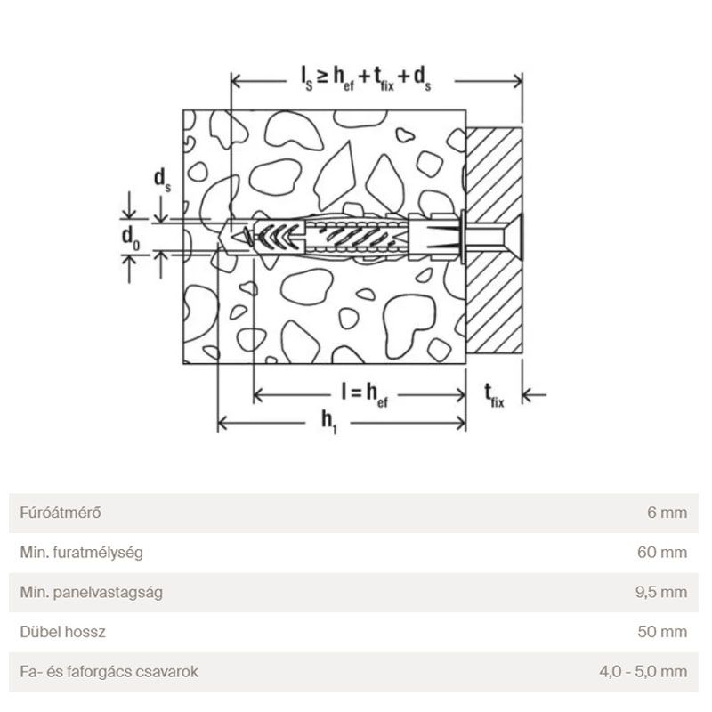 FISCHER 77870 TIPLI UNIVERZÁLIS D8*50 UXR NYLON PEREMES  ÁLTALÁNOS RÖGZÍTÉS