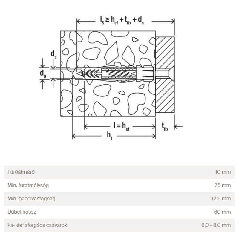 FISCHER 77871 UNIVERZÁLIS DÜBEL D10*60 UX NYLON ÁLTALÁNOS RÖGZÍTÉS FISCHER 77871 UNIVERZÁLIS DÜBEL D10*60 UX NYLON ÁLTALÁNOS RÖGZÍTÉS