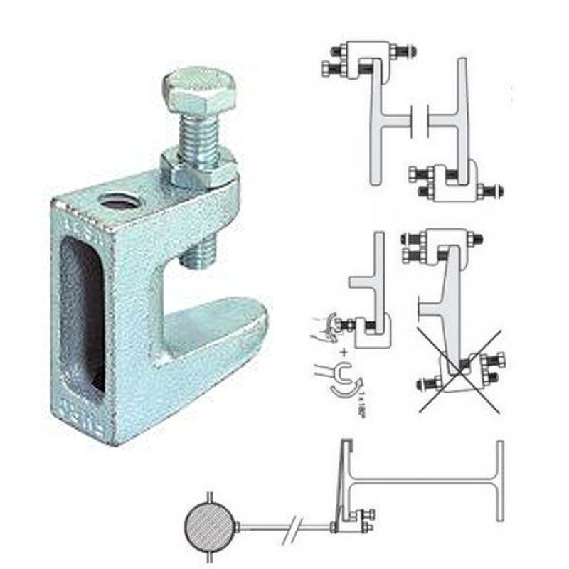 FISCHER 79687 CSAVAROS SZORÍTÓ M8 TKL 2500N TERHELÉS (I-GERENDA)  EMELÉSTECHNIKA TARTOZÉKOK