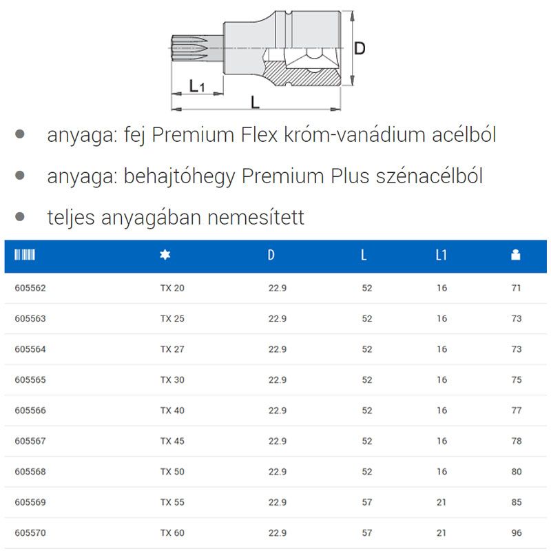 UNIOR 605566 DUGÓKULCS BEHAJTÓHEGY 1/2col 192/2TX /40 TORX SZERSZÁM-KULCSOK UNIOR 605566 DUGÓKULCS BEHAJTÓHEGY 1/2col 192/2TX /40 TORX SZERSZÁM-KULCSOK