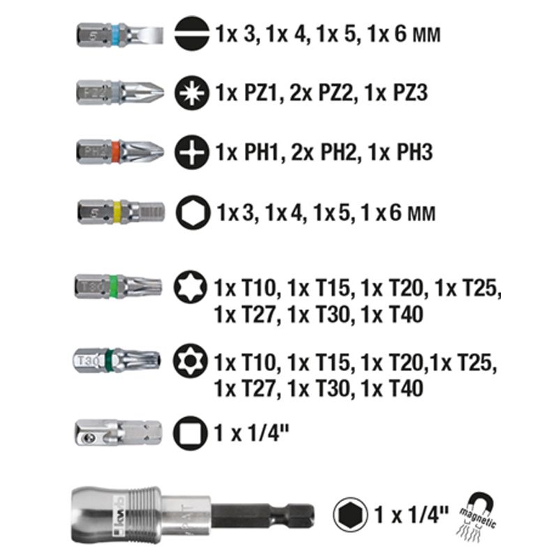 BEHAJTÓHEGY KÉSZLET 32részes BIT /EH,PZ,PH,HX,TX/ KWB 49118690 BIT ÉS BEHAJTÓ HEGYEK