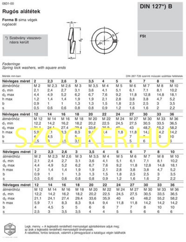 RUGÓS ALÁTÉT M14(D14,2) DIN 127B A4 LAPOS ALAKÚ INOX ALÁTÉTEK RUGÓS ALÁTÉT M14(D14,2) DIN 127B A4 LAPOS ALAKÚ INOX ALÁTÉTEK