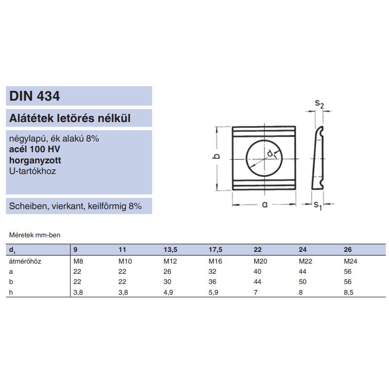 U-ALÁTÉT M08(D09) DIN 434 HG.  ALÁTÉTEK