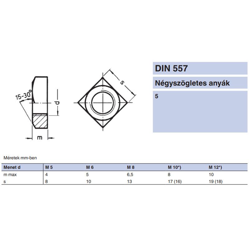 NÉGYLAPÚ STANDARD ANYA M12 DIN 557-5 NAT. SW19 IMPORT ANYACSAVAR