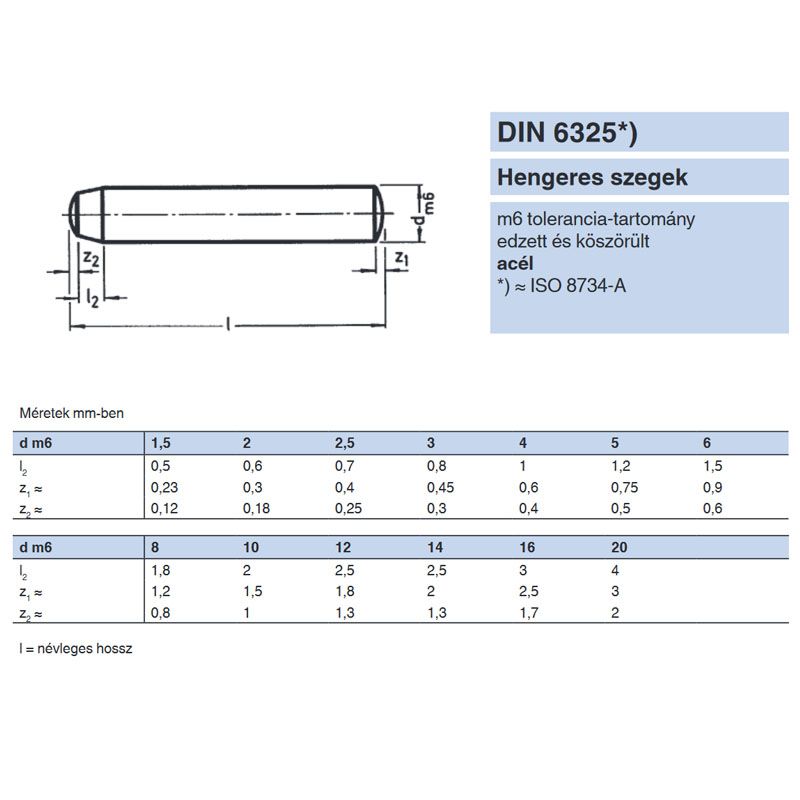 ILLESZTŐSZEG HENGERES D05*036 DIN 6325ST EDZETT (m6) IMPORT ILLESZTŐSZEG-CSAPSZEG