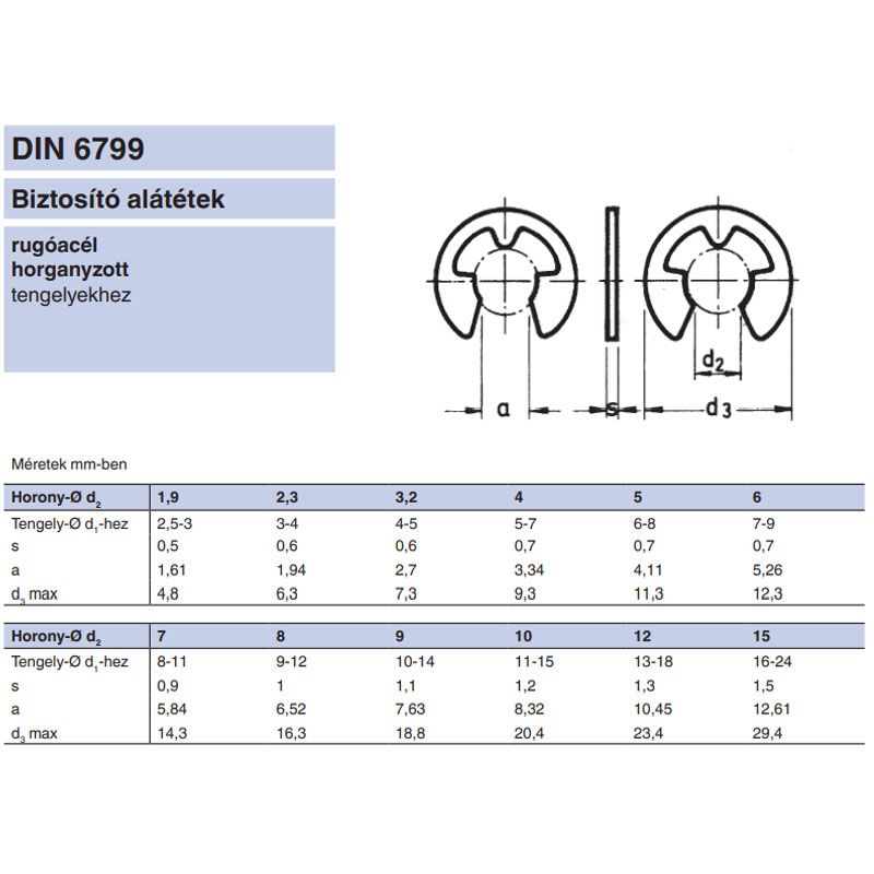 BIZTOSÍTÓGYŰRŰ KÜLSŐ D6 HORONY DIN 6799 HG. (D7-9 TENGELY)  BIZTOSÍTÓ ELEMEK