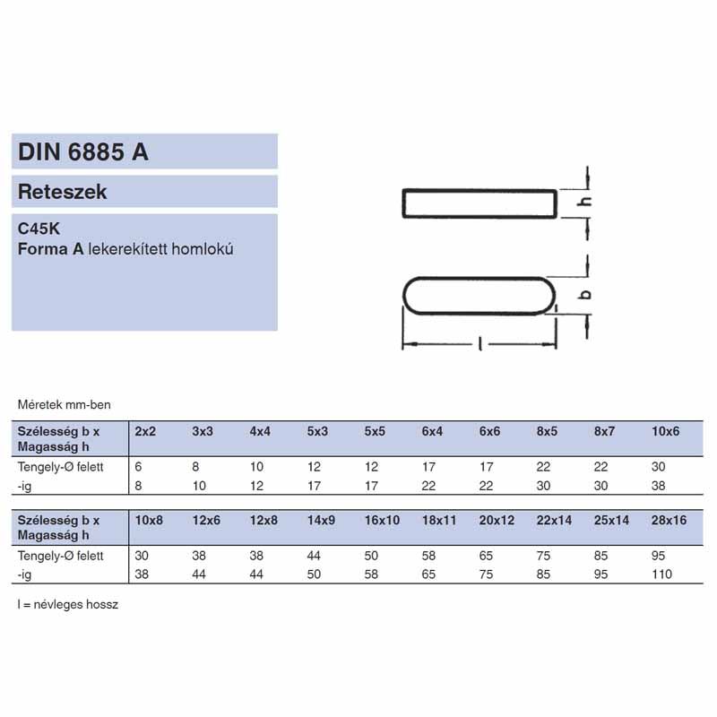 RETESZ PÁRHUZAMOS 06*06*20 DIN 6885A SIKLÓRETESZ K-K IMPORT
