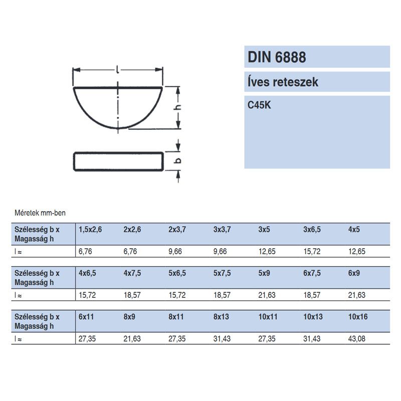 RETESZ ÍVES 04*09(21,63HOSSZ) DIN 6888A SIKLÓRETESZ IMPORT