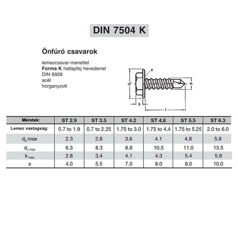 LEMEZCS.ÖNFÚR.HLF D5.5*32/12mm HG. NAGYFÚRÁSTELJ. EPDM AL IMPORT-ONT DIN 7405/K LEMEZCSAVAR