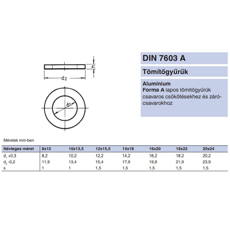 TÖMÍTŐ ALÁTÉT 08*12*1.0 DIN 7603 ALUMINIUM IMPORT ALÁTÉTEK