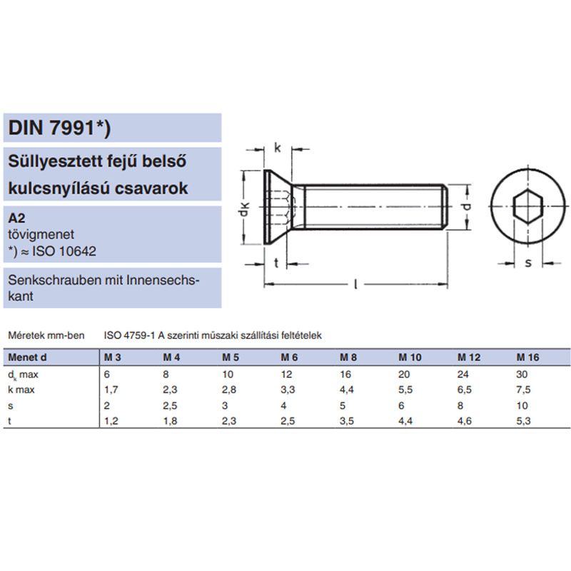 BK SÜLLYESZTETTFEJŰ M02,5*08 DIN 7991 A2 INOX  METRIKUS CSAVAROK