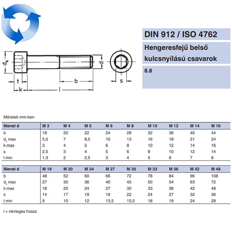 BK HENGERESFEJŰ M8*20 BALOS DIN 912 8.8 NAT. EGYEDI IMPORT METRIKUS CSAVAROK