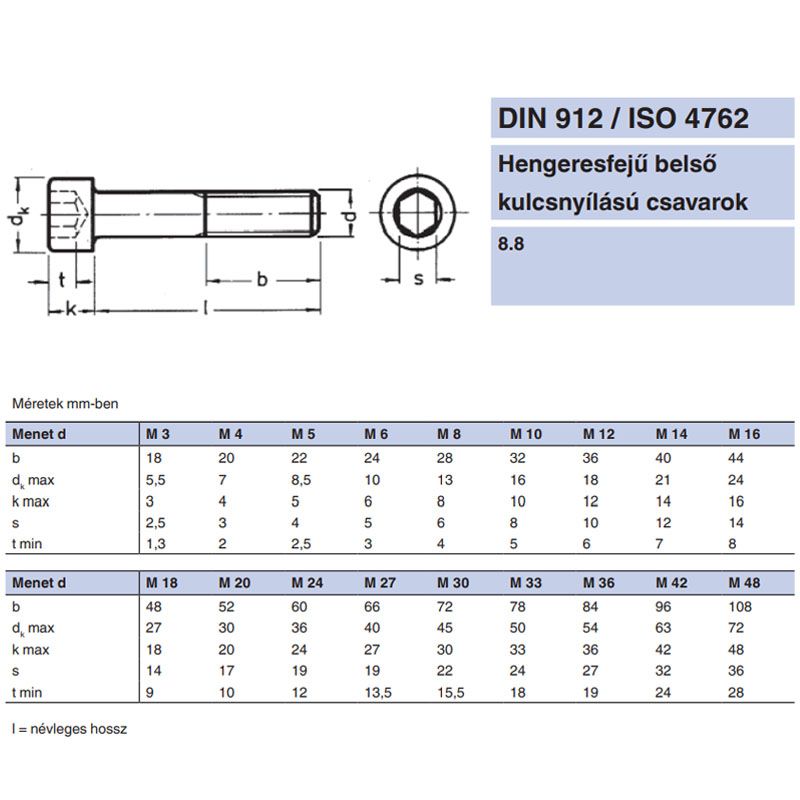 BK HENGERESFEJŰ M10*100 DIN 912 8.8 NAT. IMPORT METRIKUS CSAVAROK