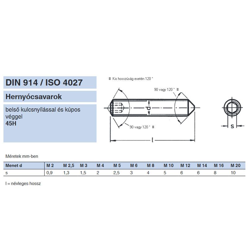 HERNYÓCSAVAR BK M3*5 DIN 914-45H NAT. KÚPOS IMPORT METRIKUS CSAVAROK