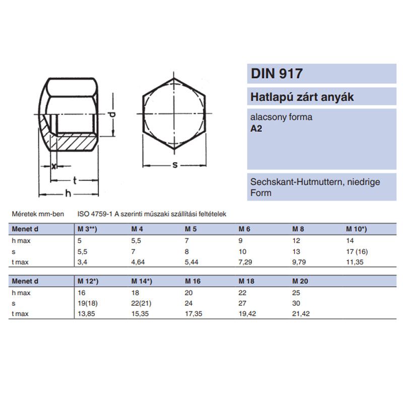 ALACSONY ZÁRTANYA M6 DIN 917 A2 INOX IMPORT ANYACSAVAR