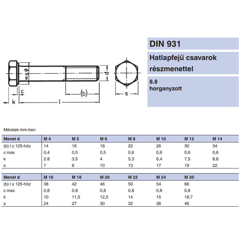 HLF CSAVAR M16*65 DIN 931-8.8 HG. RM IMPORT METRIKUS CSAVAROK