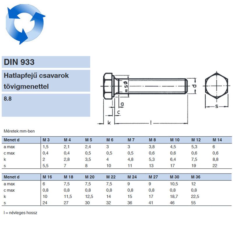 HLF CSAVAR BALOS M8*50 DIN 933-8.8 NAT. TM EGYEDI LH METRIKUS CSAVAROK