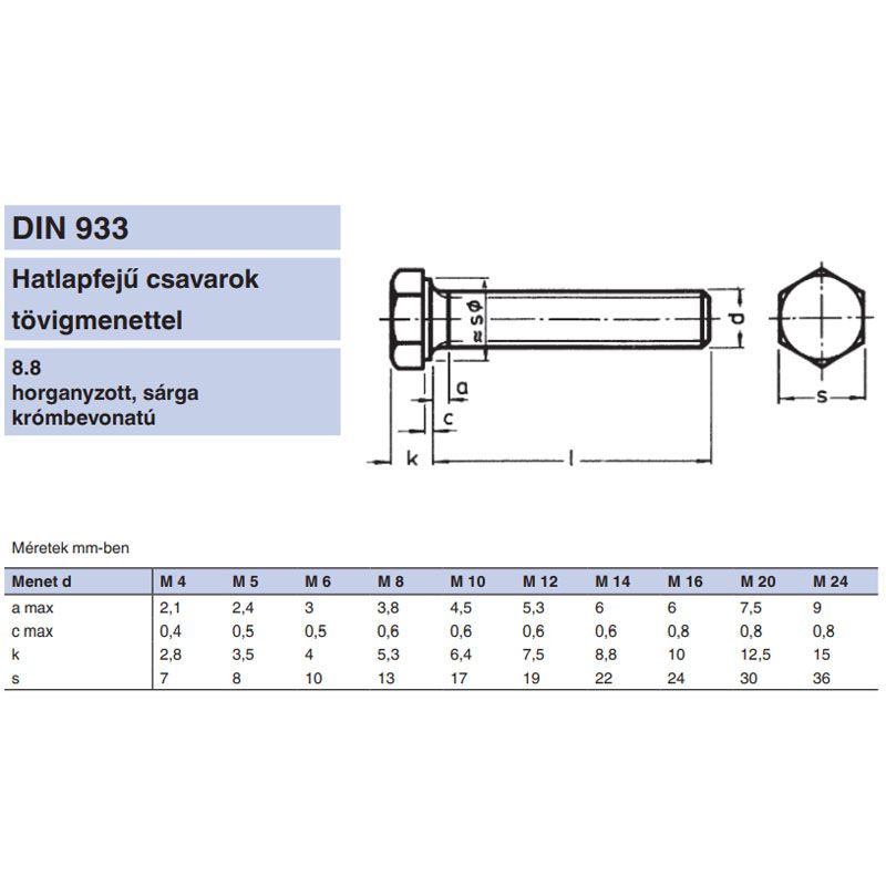 HLF CSAVAR M5*10 DIN 933-8.8 SHG. EGYEDI TM RETRO METRIKUS CSAVAROK