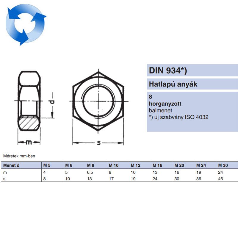 BALOS ANYA HATLAPÚ M8 DIN 934-8 HG. IMPORT ANYACSAVAR