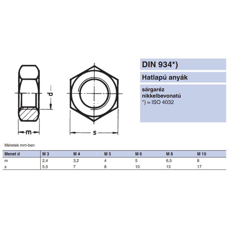 ANYA HATLAPÚ M4 DIN 934 SÁRGARÉZ-NIKKEL EGYEDI ANYACSAVAR