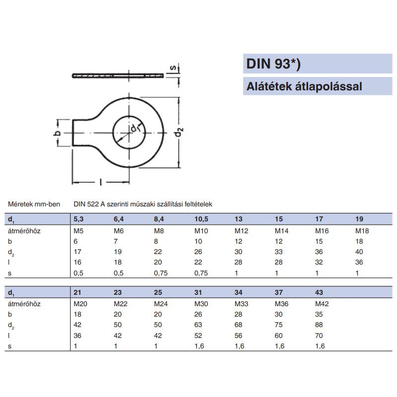 FÜLES ALÁTÉT M06(6,4) HOSSZÚF. DIN 93 NAT. IMPORT ALÁTÉTEK