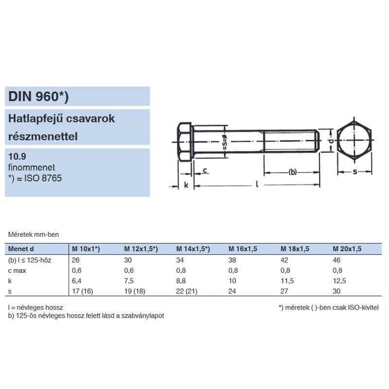 HLF CSAVAR M10*1.25*80 DIN 960-10.9 NAT. RM  METRIKUS CSAVAROK