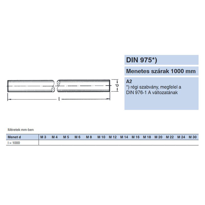 MENETESSZÁL M10*1000mm DIN 975-976 A2 INOX  SPECIÁLIS KÖTŐELEMEK