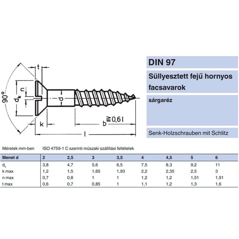 FACSAVAR SF D5.0*60 DIN 97 SÁRGARÉZ IMPORT HAGYOMÁNYOS FACSAVAR