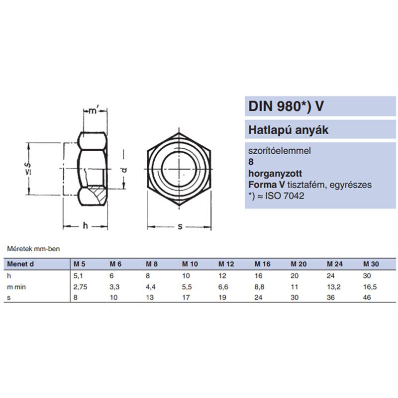 ÖNBIZT.ANYA OLDALNY. M10*1.25 DIN 980V-8 HG. IMPORT ANYACSAVAR