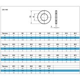 CSAPSZEG ALÁTÉT D10 DIN 1440 HORG. IMPORT ALÁTÉTEK