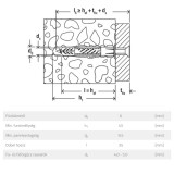 FISCHER 62754 UNIVERZÁLIS DÜBEL D6*35 UX NYLON  ÁLTALÁNOS RÖGZÍTÉS