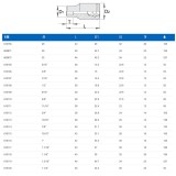 UNIOR 610107 DUGÓKULCS 1/2col 190/1 6p /7/16col 6SZÖGŰ  SZERSZÁM-KULCSOK