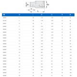 UNIOR 600858 DUGÓKULCS 1/2col 190/1 6p /17 6SZÖGŰ  SZERSZÁM-KULCSOK