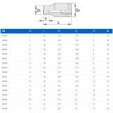 UNIOR 605329 DUGÓKULCS 3/8col 238/1 6p /13 6SZÖGŰ  SZERSZÁM-KULCSOK