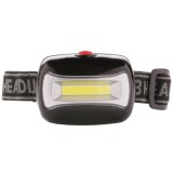 FEJLÁMPA COB LEDES PU040585 IMPORT P513.691 UTOLSÓ DARABOK LÁMPÁK ÉS REFLEKTOROK