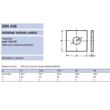 FAKÖTÉSŰ ALÁTÉT M12 DIN 436 HG. NÉGYSZÖG ALAKÚ IMPORT ALÁTÉTEK