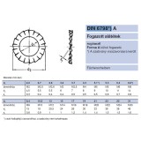 KÜLSŐFOGAZÁSÚ ALÁTÉT M02 DIN 6798A NAT. FŰSZÉRFOGÚ  ALÁTÉTEK