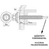 LEMEZCSAVAR ÖNFÚR.HLF D4.8*19 DIN 7504/K SZŰKÍTETT MAG KÉK FŰZŐCSAVAR 1mm RAL5010 OCW