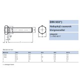 HLF CSAVAR M8*16 DIN 933 SÁRGARÉZ TM IMPORT METRIKUS SÁRGARÉZ CSAVAROK