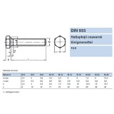 HLF CSAVAR M6*20 DIN 933-10.9 NAT. TM IMPORT METRIKUS CSAVAROK