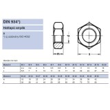 ANYA HATLAPÚ M12 DIN 934-8 NAT. IMPORT ANYACSAVAR