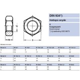 ANYA HATLAPÚ FINOM M33*2.00 DIN 934-8 HG. IMPORT ANYACSAVAR