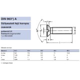 SFEH CSAVAR M3*20 (SÜLLY.FEJ) DIN 963 PA6.6 IMPORT METRIKUS CSAVAROK